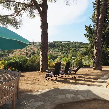 Casa Bianca Holiday home *